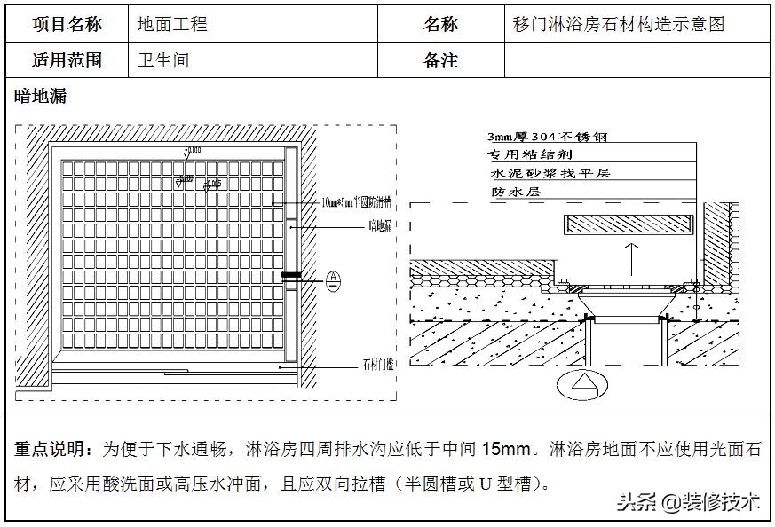 石材地面施工注意事项,地面石材铺贴施工视频