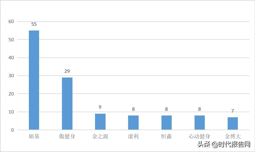 新密市场监督管理局 (河南省新密市市场监督管理局)