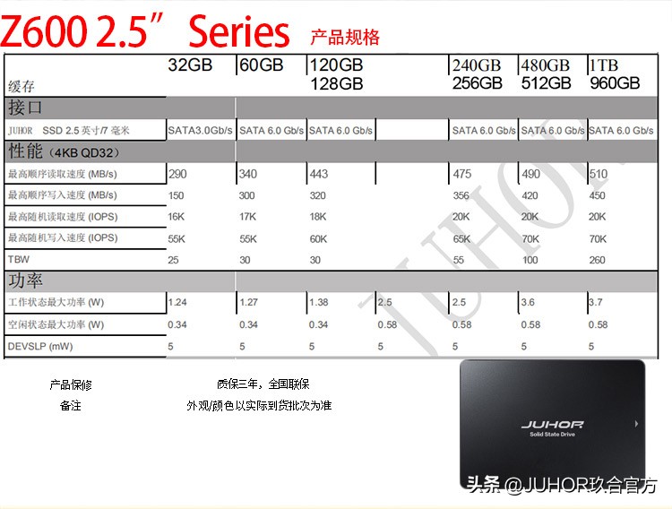 内存够用电脑老是卡死,电脑越用越缺内存