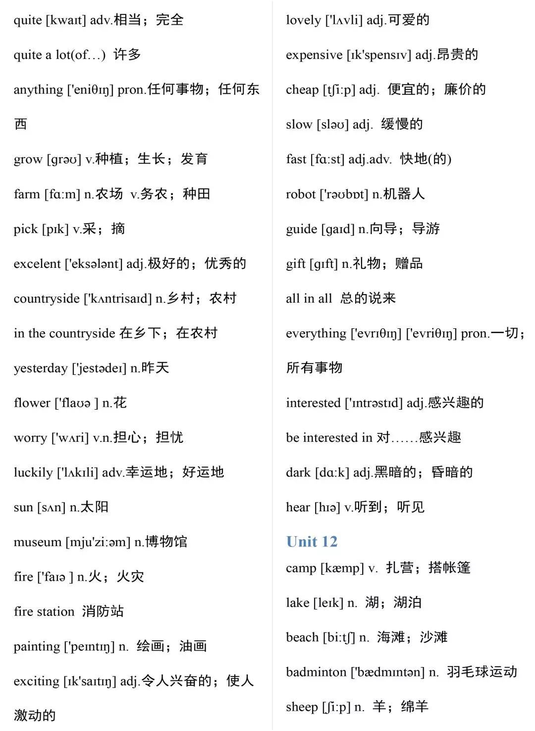 最常用5000分类英语单词带音标,英语六级6000词汇表带音标电子书