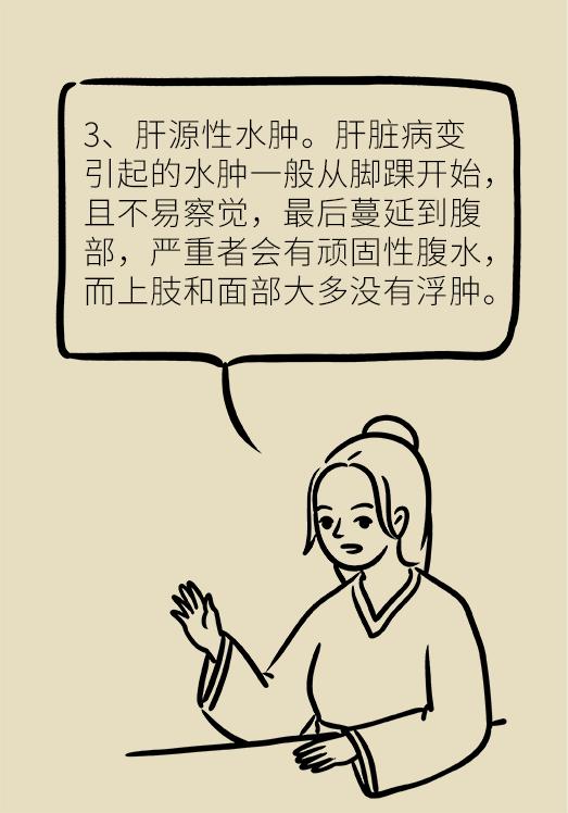 女性经期小腿以下水肿怎么办,起床肿怎么办