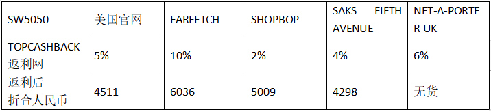 sw5050是什么意思,sw5050是什么牌子