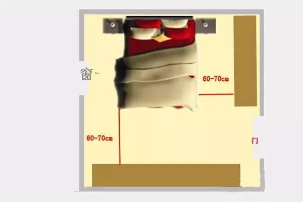 绿色家装饰：家具怎么摆放才能更宽敞？教你这几招
