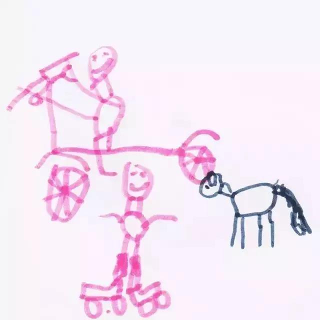 孩子学画画如何教6岁的孩子画画,学画画前和学画画后