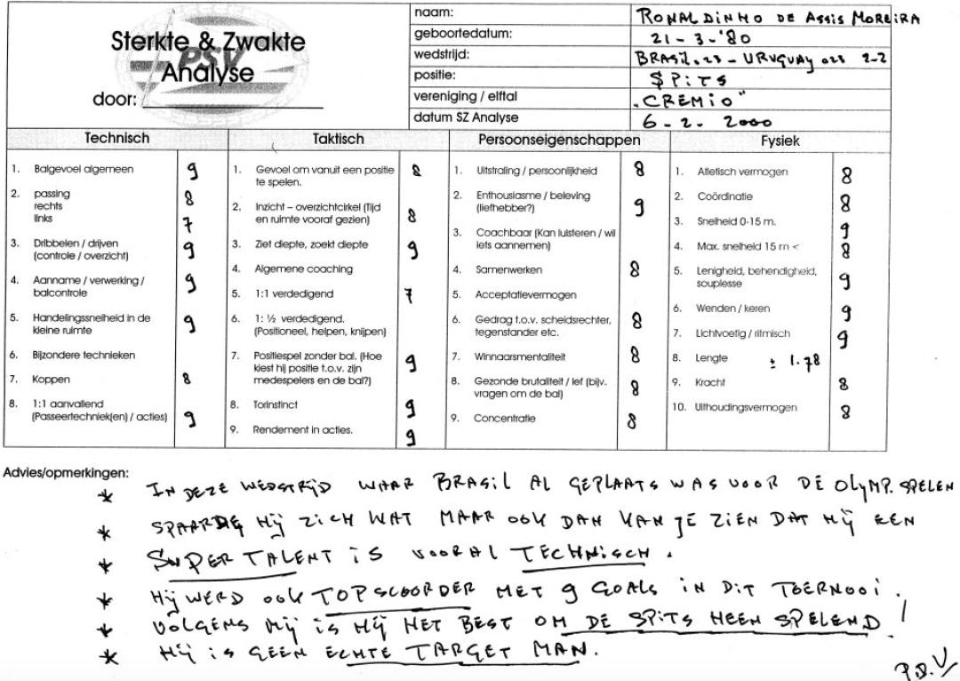 英超引进曼城,英超足球最新转会
