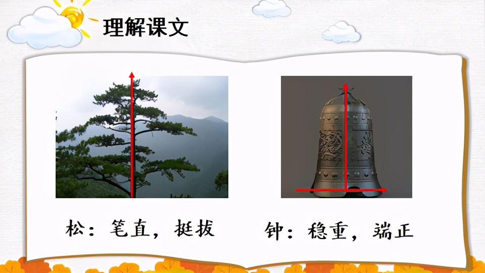 人教版一年级语文口耳目手教案,一年级上册语文口耳目教材简析