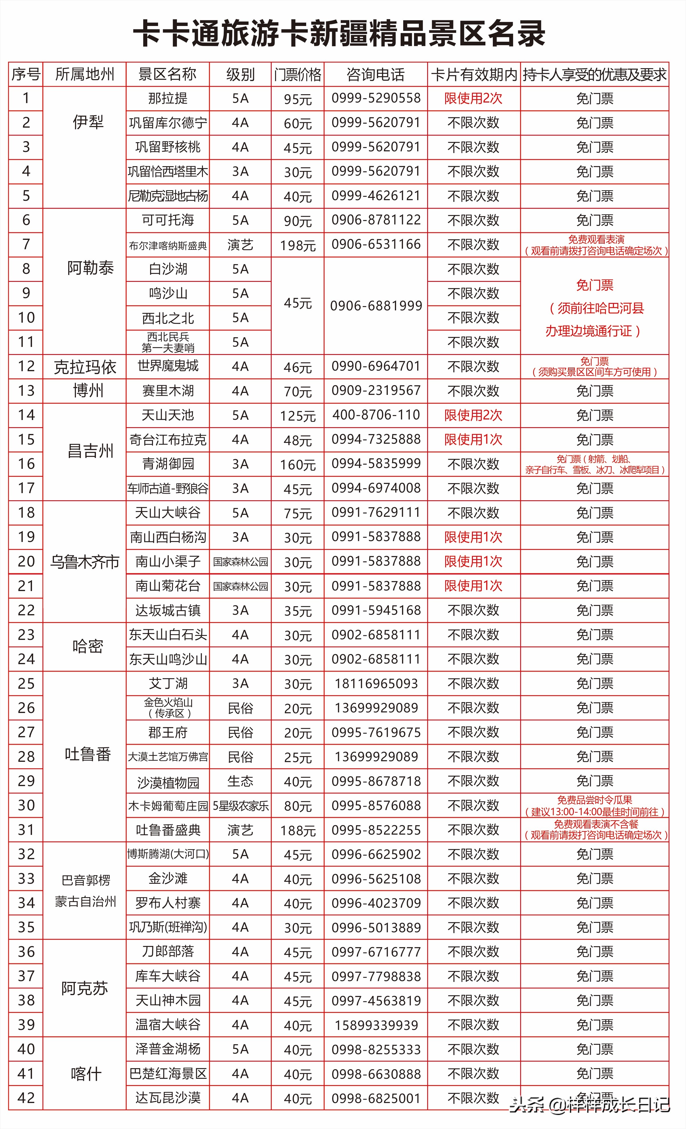 2020年疆内旅游价格表,疆内旅游报价一览表