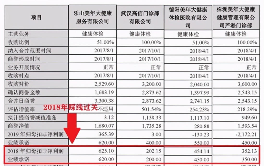 为何很多利好研报后反而大跌,研报为什么会大幅下跌