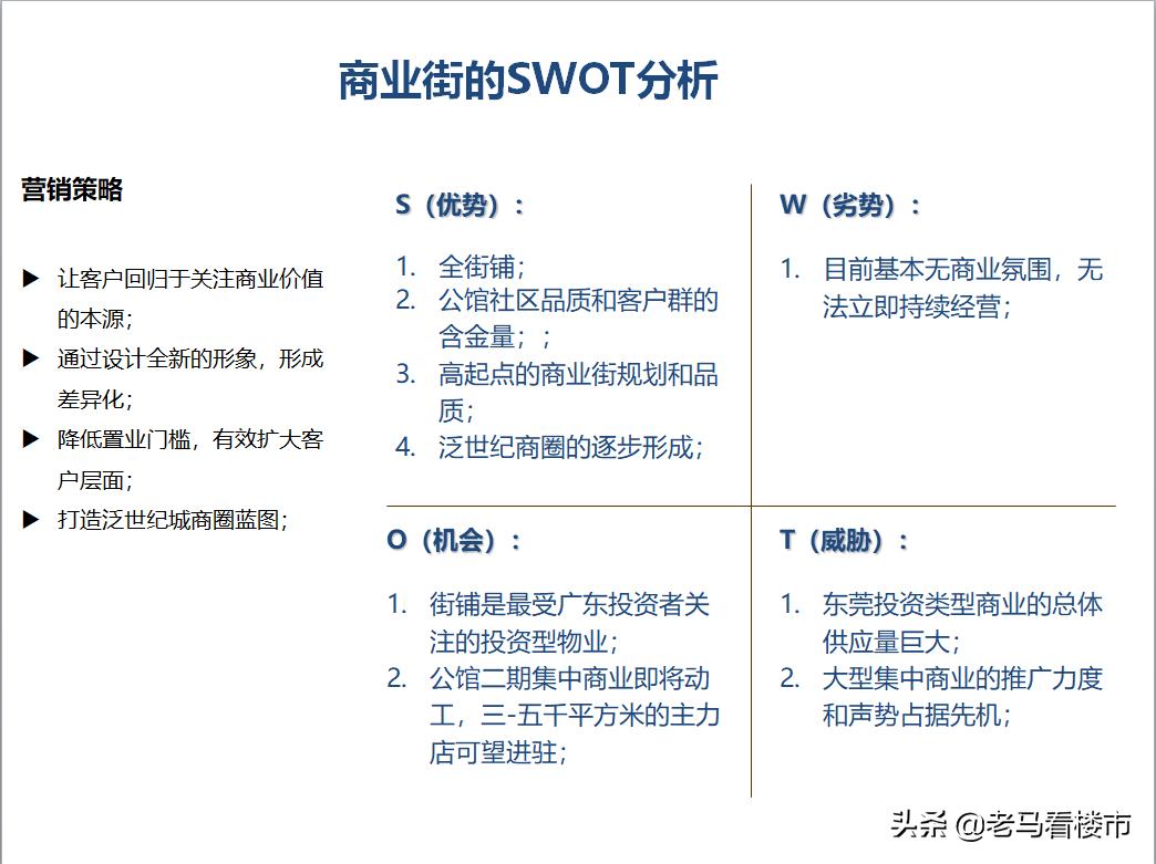 房产项目swot分析案例范文,商业地产swot分析法案例