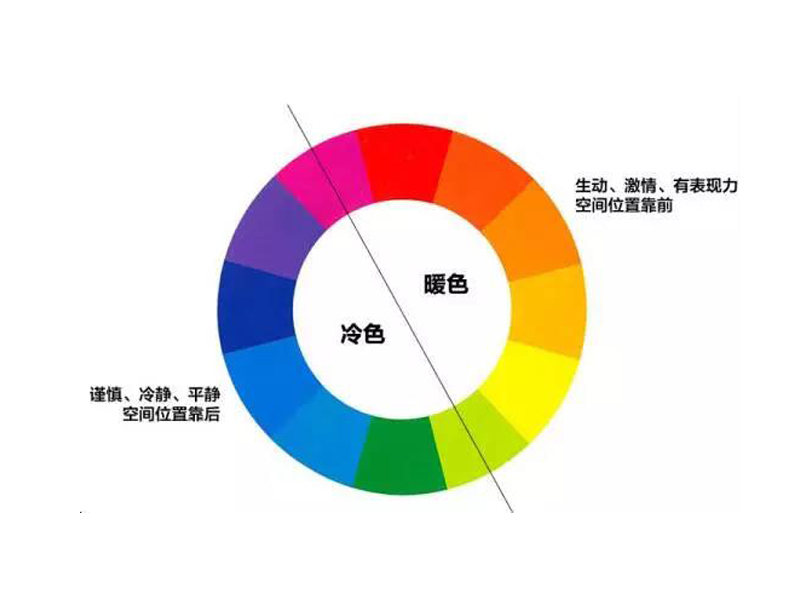 怎么养成微胖身材女生有线条感,120斤的女生如何穿出御姐范儿