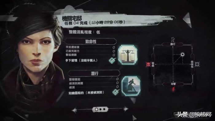 Arkane的自我坚持与妥协，浅谈《死亡循环》的商业化尝试