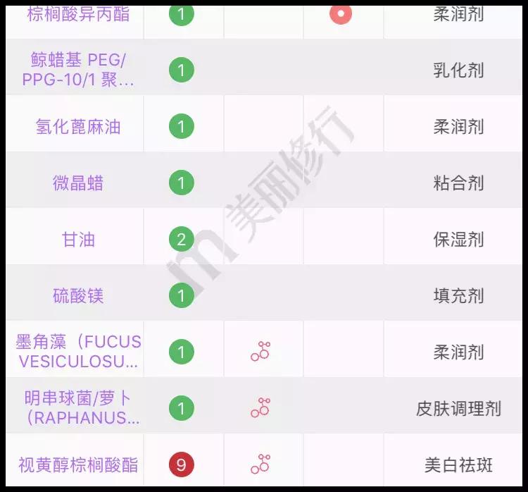 大牌种草合理避雷,避雷便宜好物