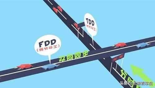 4g比3g网速为什么那么快,4G网速和3G网速对比