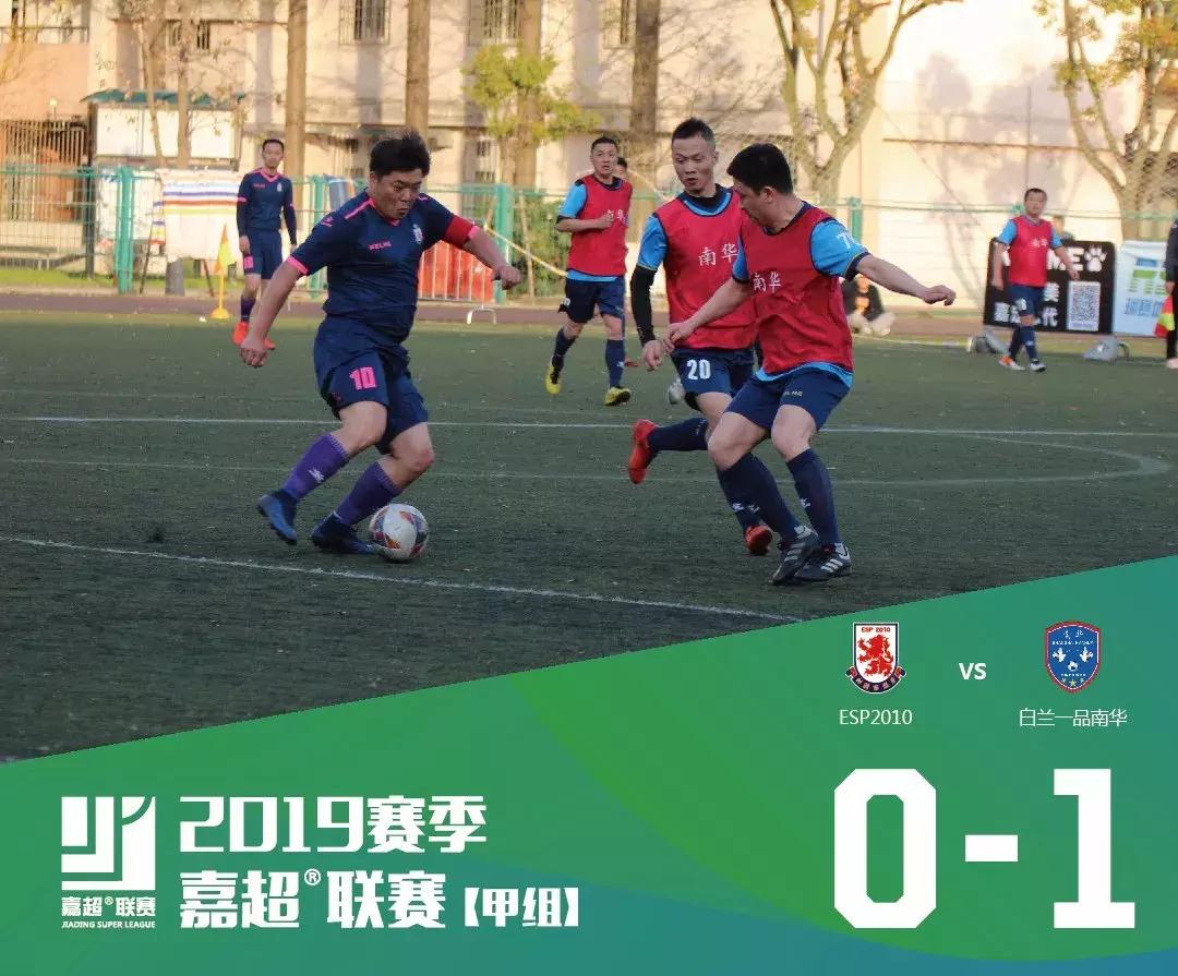 2019年上海城市业余联赛,2020嘉定足球赛事