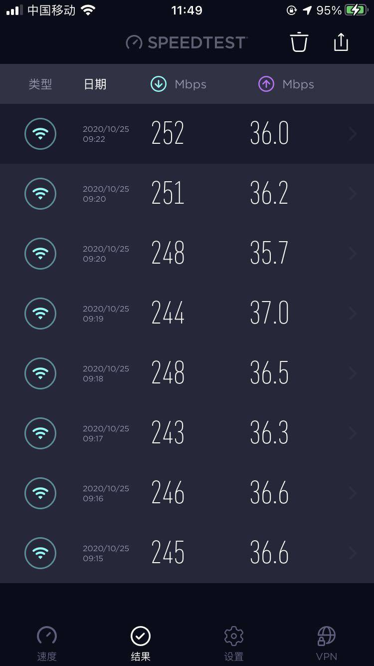 网件路由器r7000mesh组网,网件mesh路由器选购