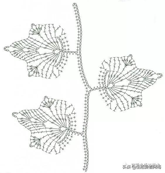 编织东西剩下的线可以做什么,编织所需的东西不会用怎么办