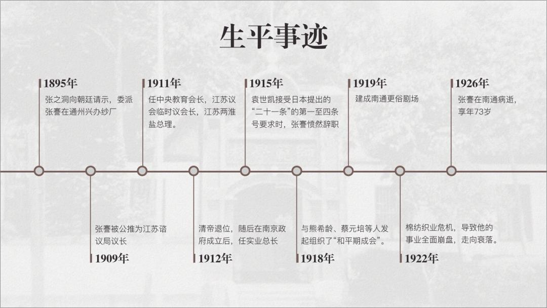 历史老师如何做ppt丰富有趣,历史老师课件ppt怎么做