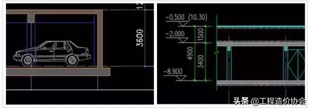 车库小柱网和大柱网的造价哪个高,地下车库柱网的大小分析