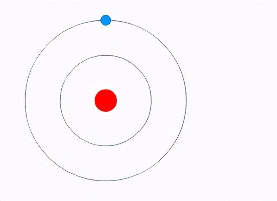 强光激光的神奇现象,20瓦灯没有3瓦亮