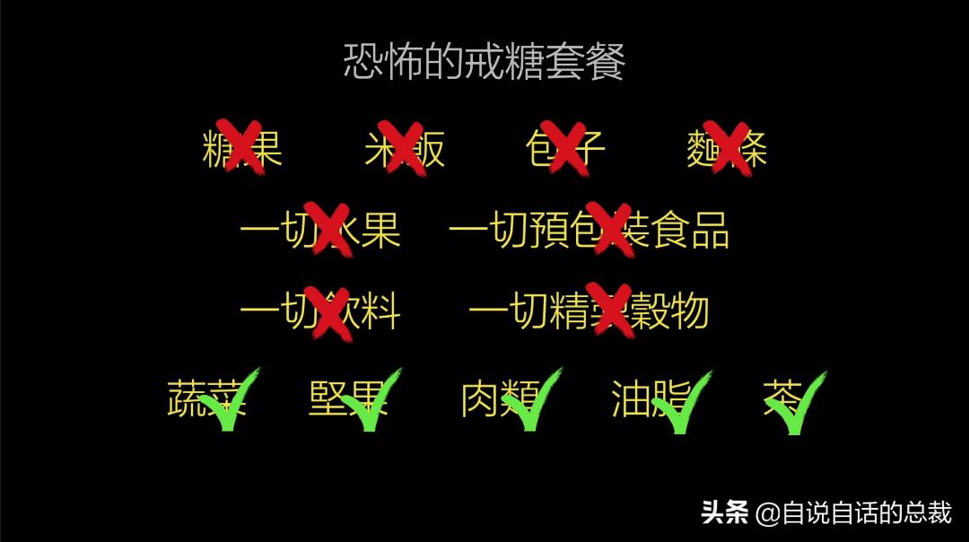 七种方法让你戒掉糖瘾,糖无处不在如何戒糖