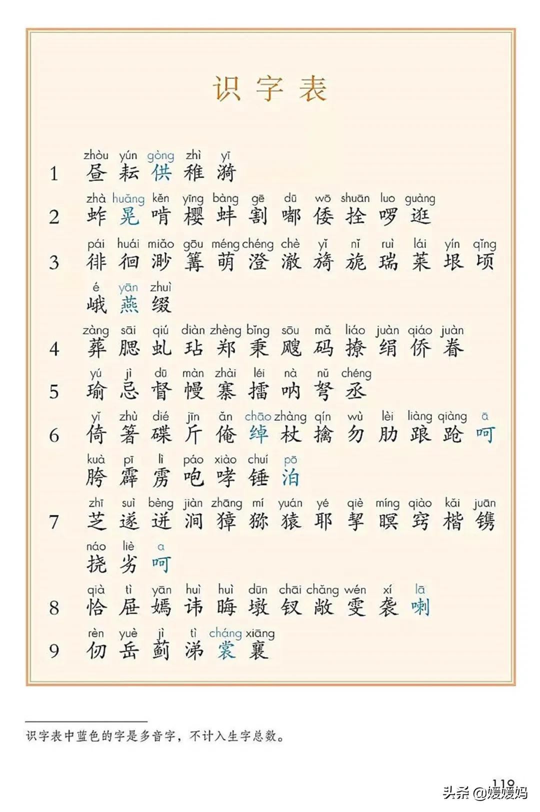 2021年版五年级下册语文电子课本,人教版五年级下册语文课本2022