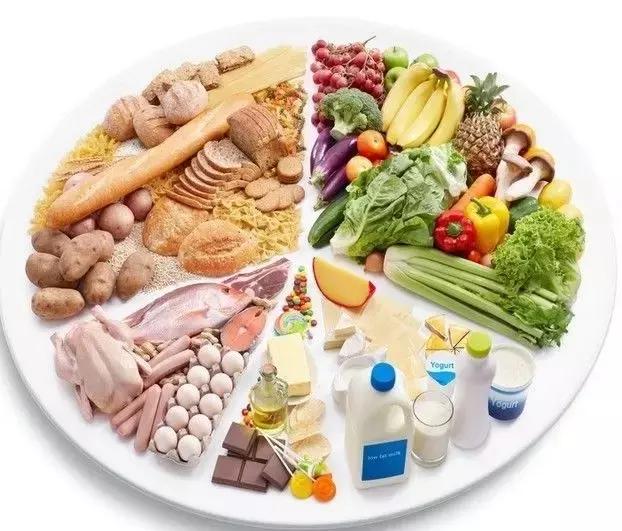 关于健美健体比赛备赛的前四周的准备工作