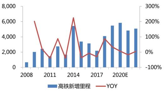 关勃,关勃持仓股票有哪些