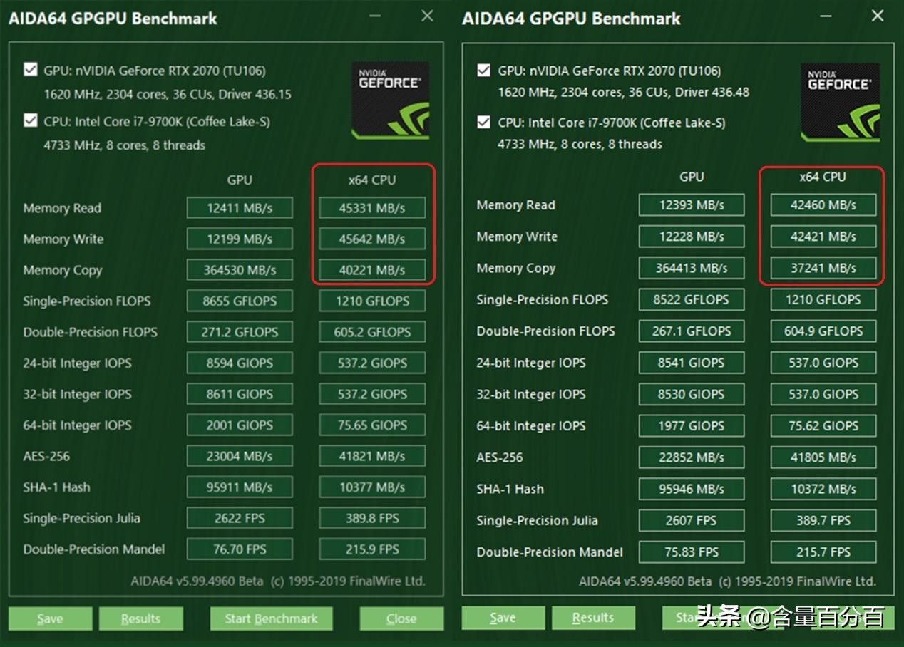 ddr43000和3200差异,ddr43000和3200可以一起用吗