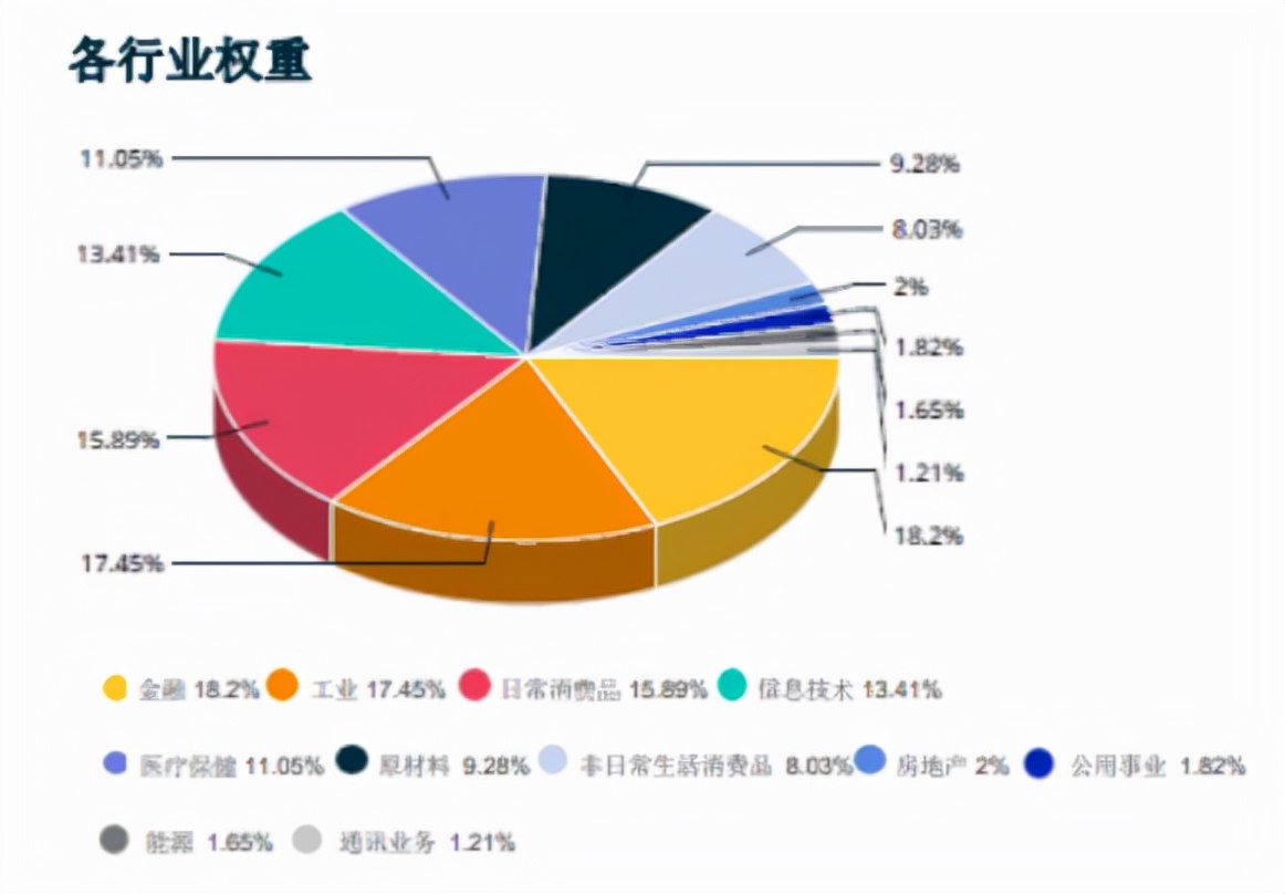 新手买基金还不亏钱的12个秘诀,新手怎么买第一只基金