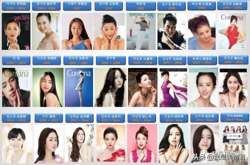 屈臣氏好物推荐针对不化妆,屈臣氏好物推荐眼霜