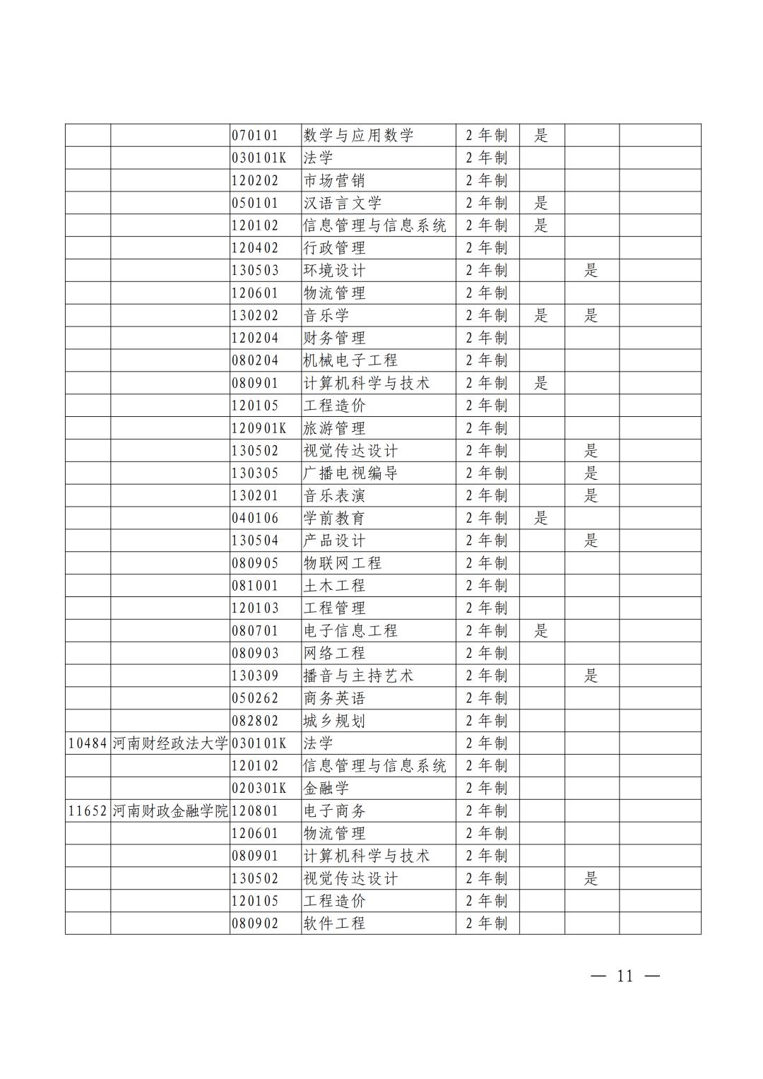 河南焦作专升本考试,焦作专升本途径
