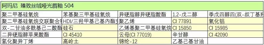 黑管阿玛尼唇釉,阿玛尼唇釉推荐黑管