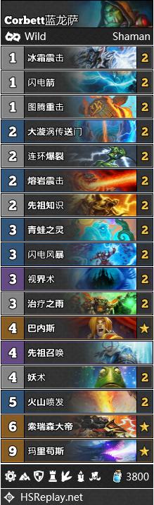 炉石传说2019总比赛视频,炉石传说nga狂野月报