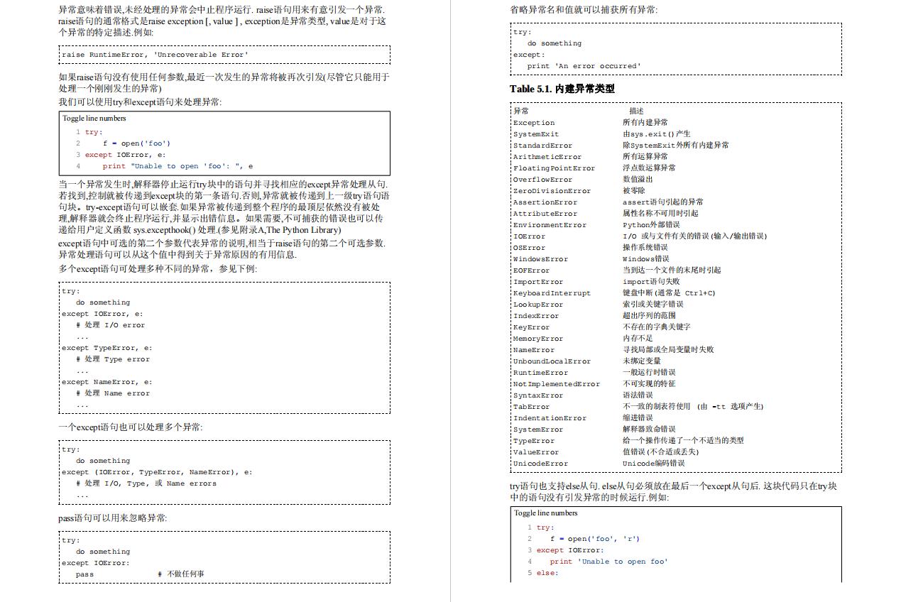 python零基础入门教程一口气看完,从零开始学python快速入门