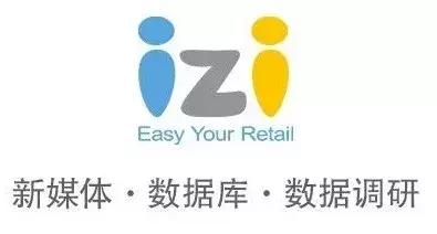 2022年商业零售板块深度分析,2020零售行业的发展趋势