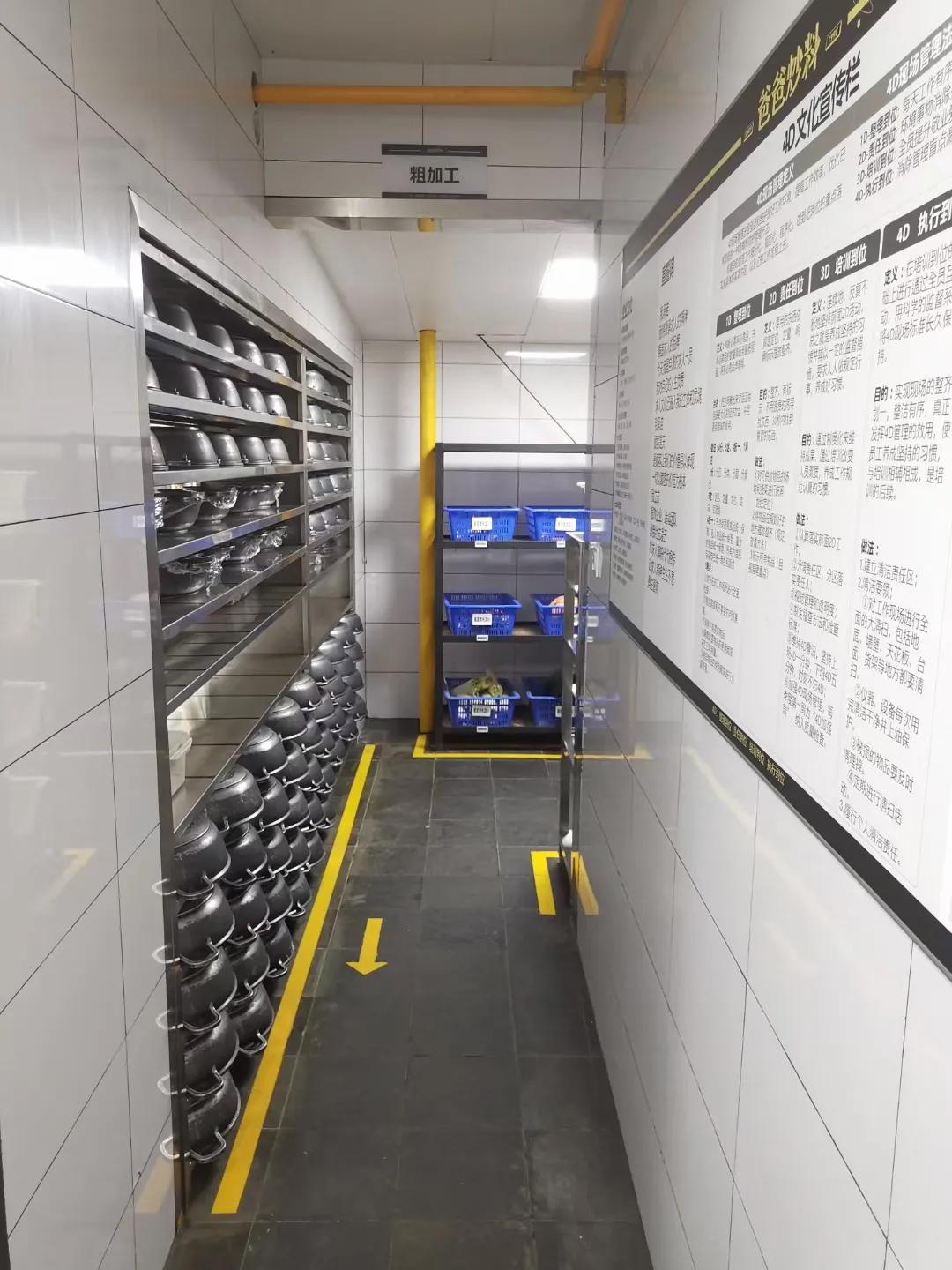 厨房4d管理是什么意思,4d厨房管理全套表格