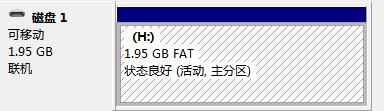 2022制作u盘启动盘用多大容量,u盘做启动盘后32g的内存变成500m