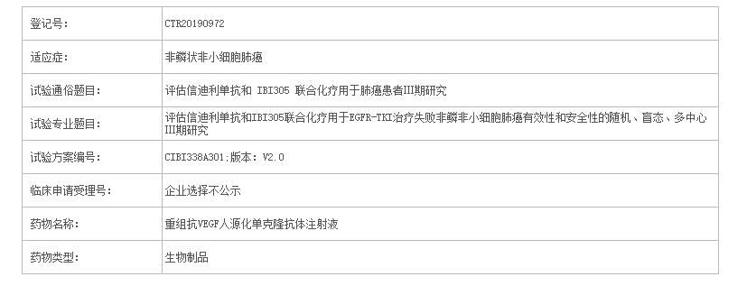 靶向药免疫治疗普及,靶向免疫治疗十大癌症
