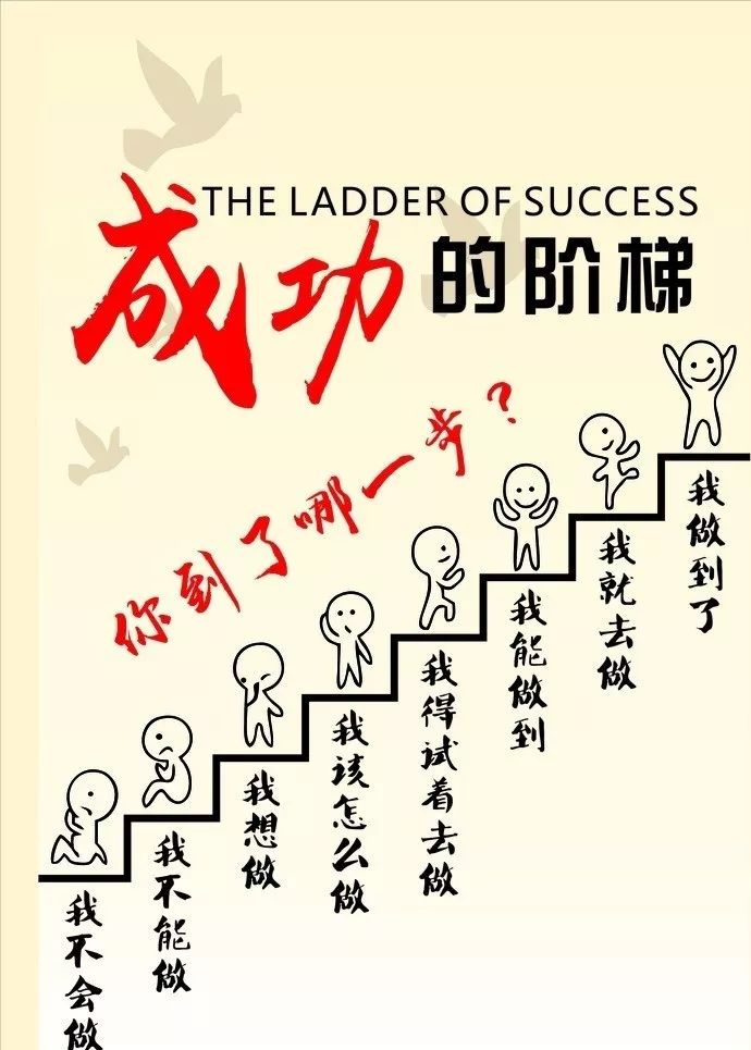 业余时间怎么赚点钱,信息差怎么月入过万