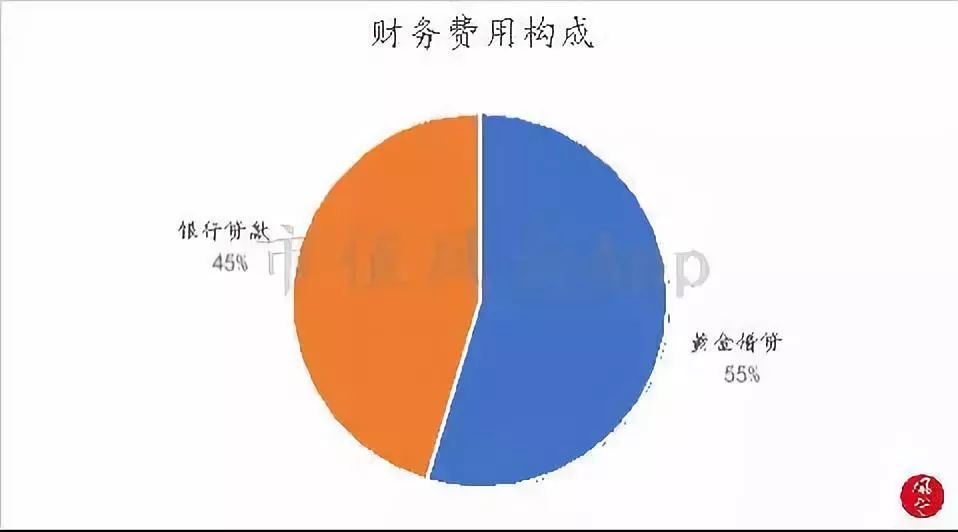 周大福老金,周大福黄金走势分析