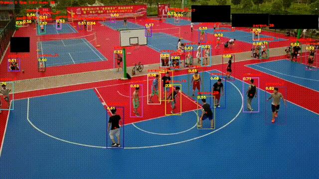 智能多目标跟踪系统代码,实时监控功能开发