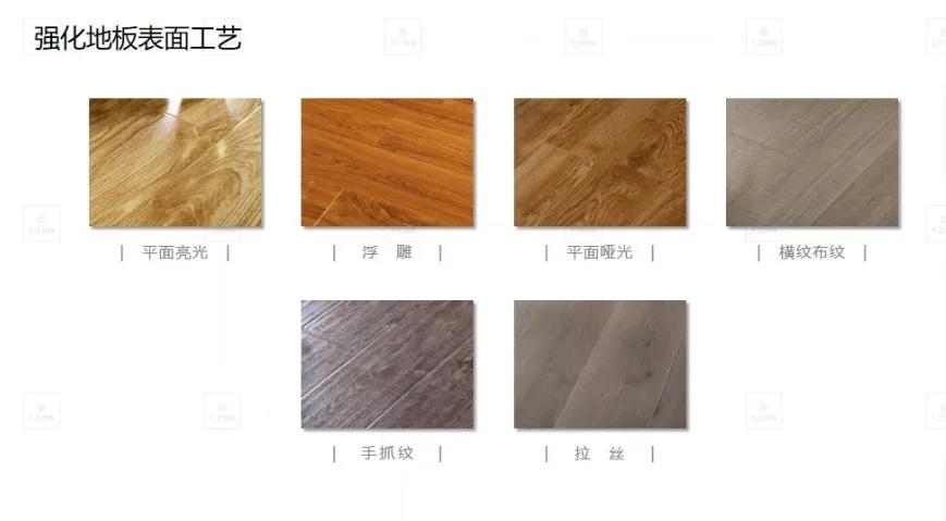 大卫地板与大自然地板哪个好,大卫地板环保效果