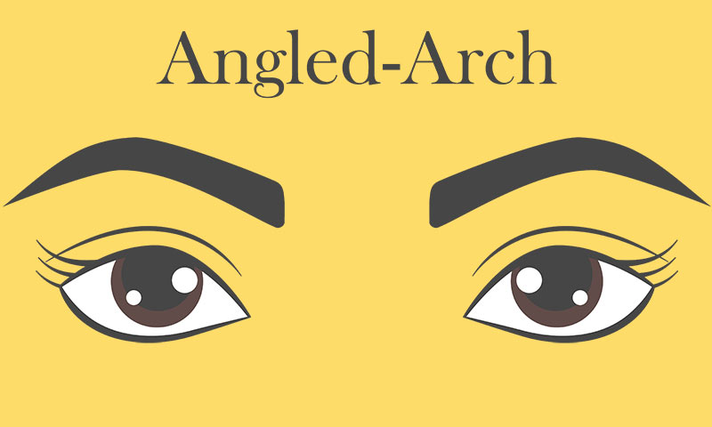 各种眉形怎么修眉,修眉怎么选适合自己的眉形