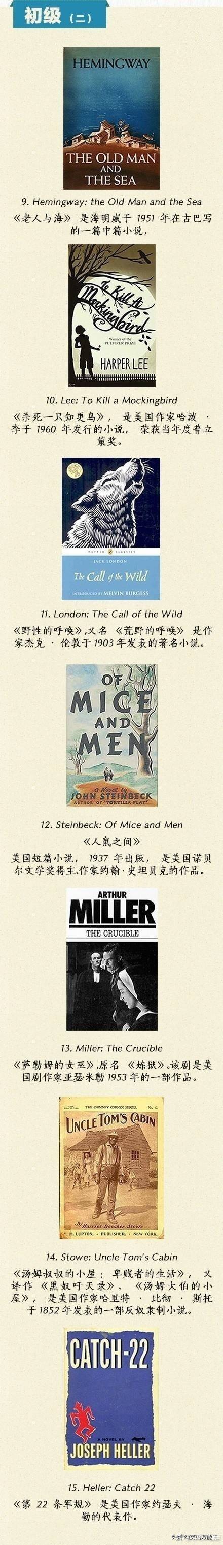 读英语原著的正确方法,英语原著精读100篇