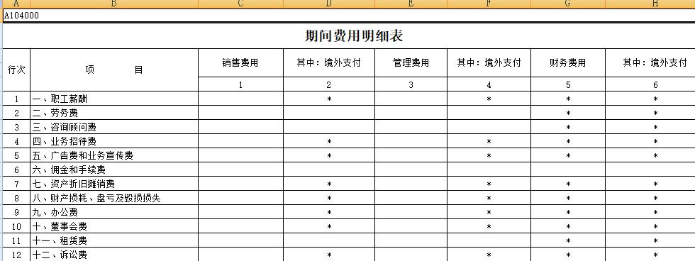 汇算清缴怎么不让勾选收入费用表,汇算清缴时滞纳金该怎么调整分录