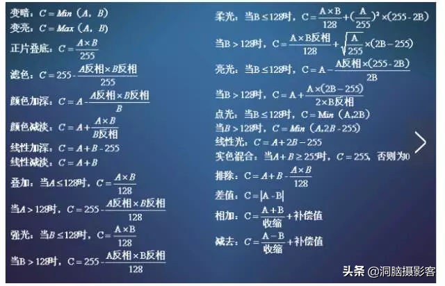 常见的图层混合模式主要有哪些,图层和混合模式使用方法