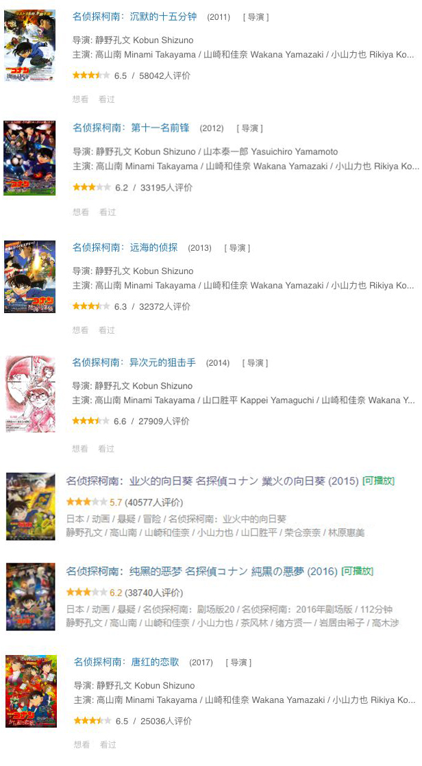 这周电影都看啥,这周即将播出的好看电影