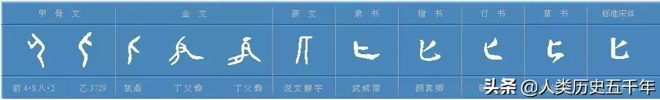 并箸而食——中国筷子的历史文化