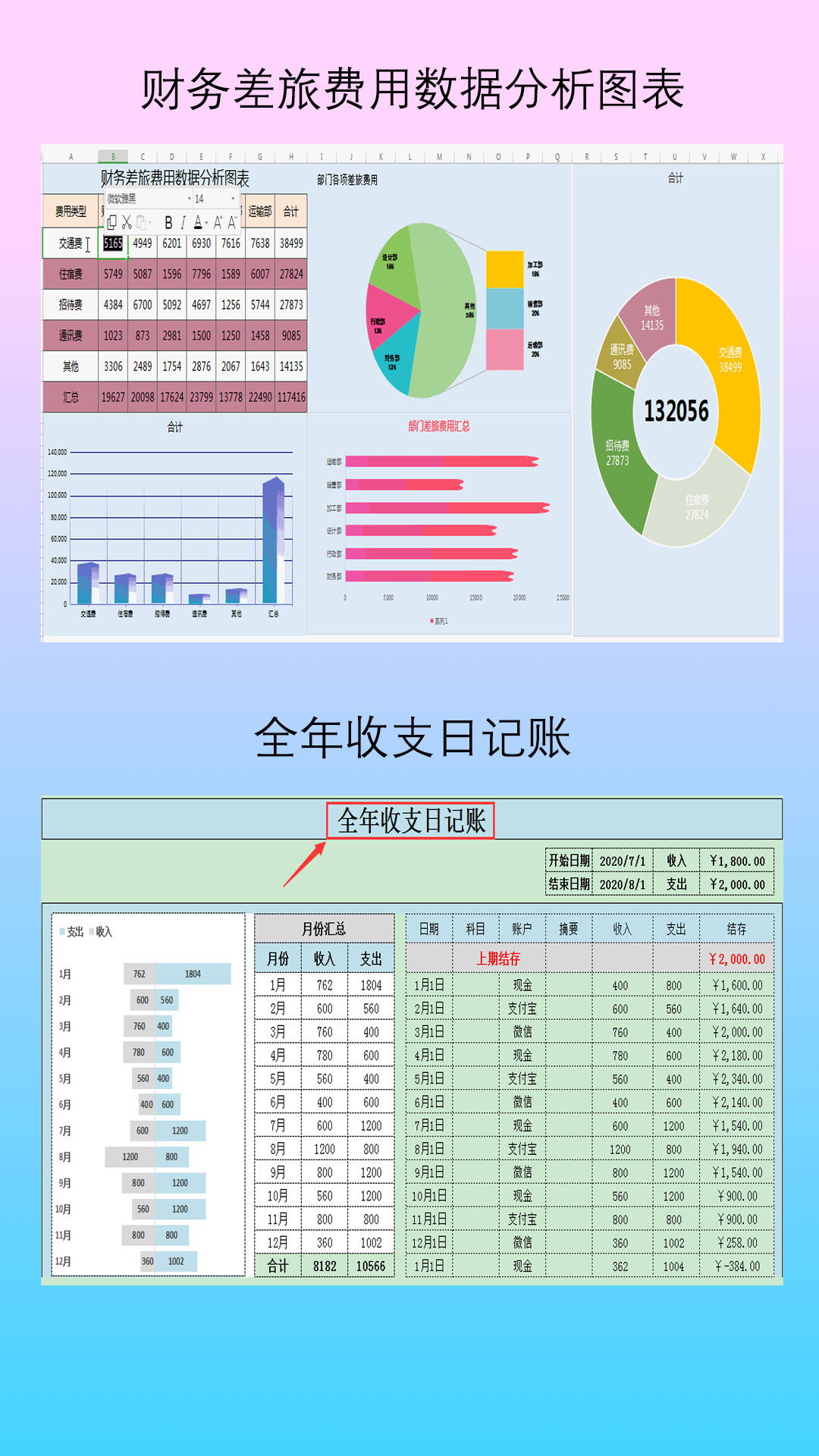 excel财务模板公式教程,财务常用的表格函数