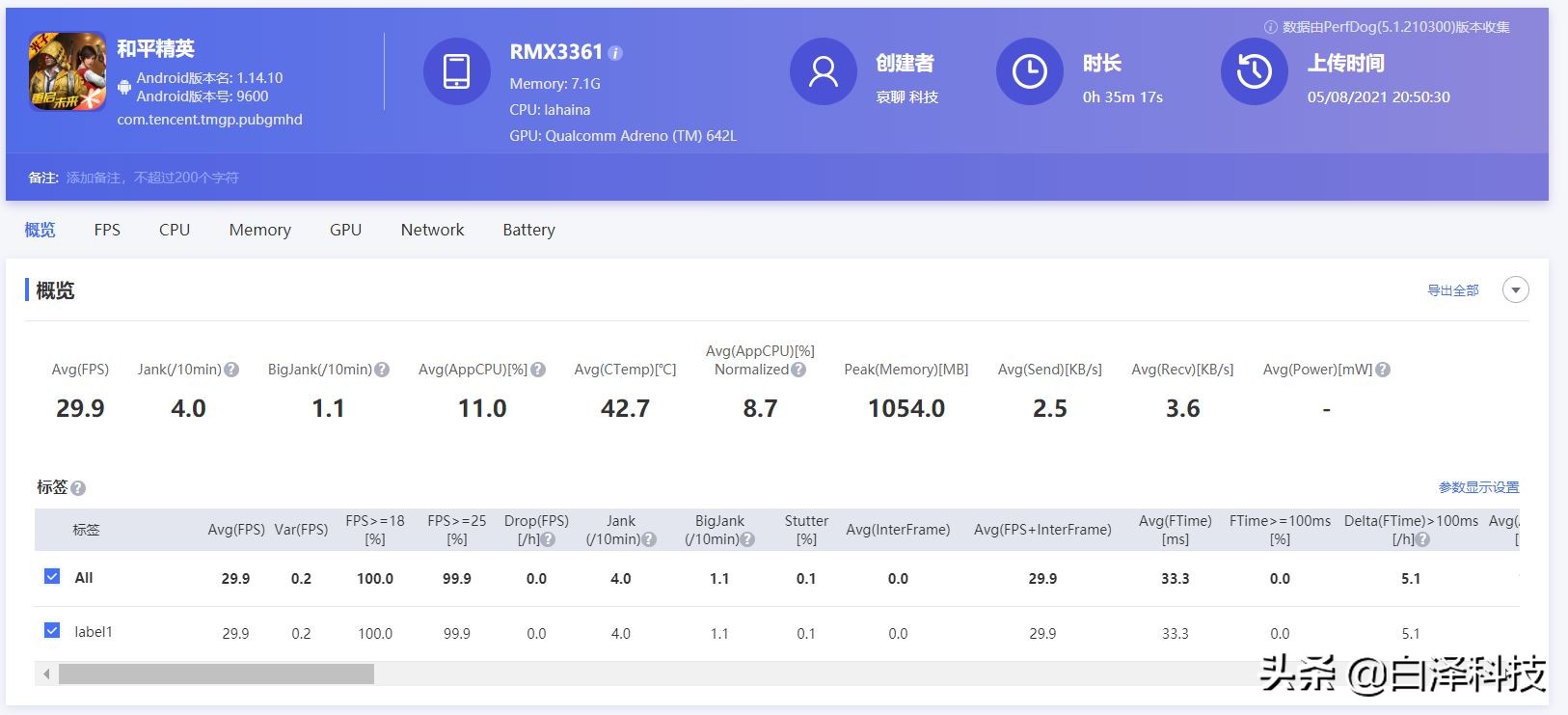 realmegt大师探索版值得入手吗,realmegt大师探索版夜景拍照评测